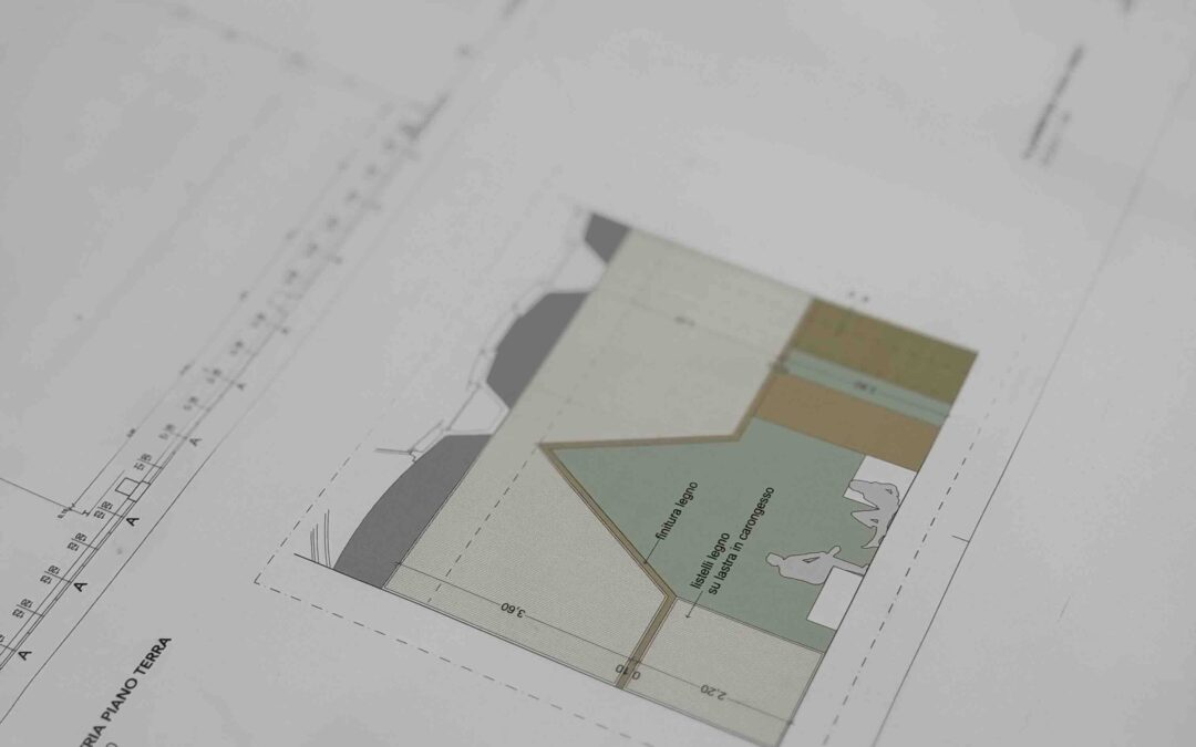 Showroom in trasformazione: il cantiere è nel vivo